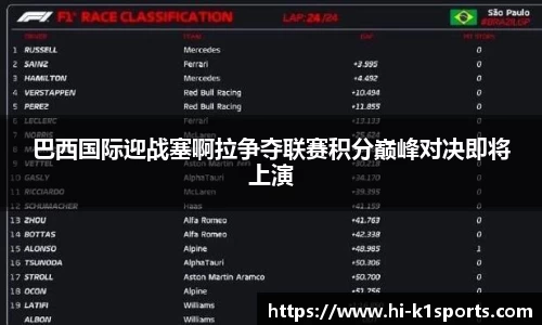 巴西国际迎战塞啊拉争夺联赛积分巅峰对决即将上演