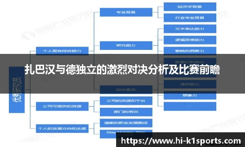扎巴汉与德独立的激烈对决分析及比赛前瞻