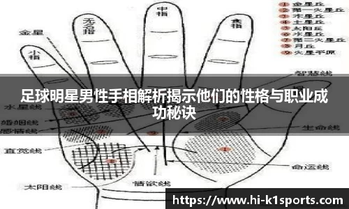 足球明星男性手相解析揭示他们的性格与职业成功秘诀